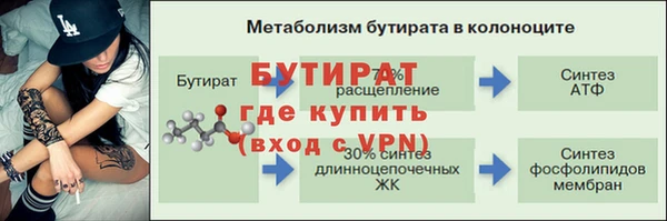 гидропоника Балабаново